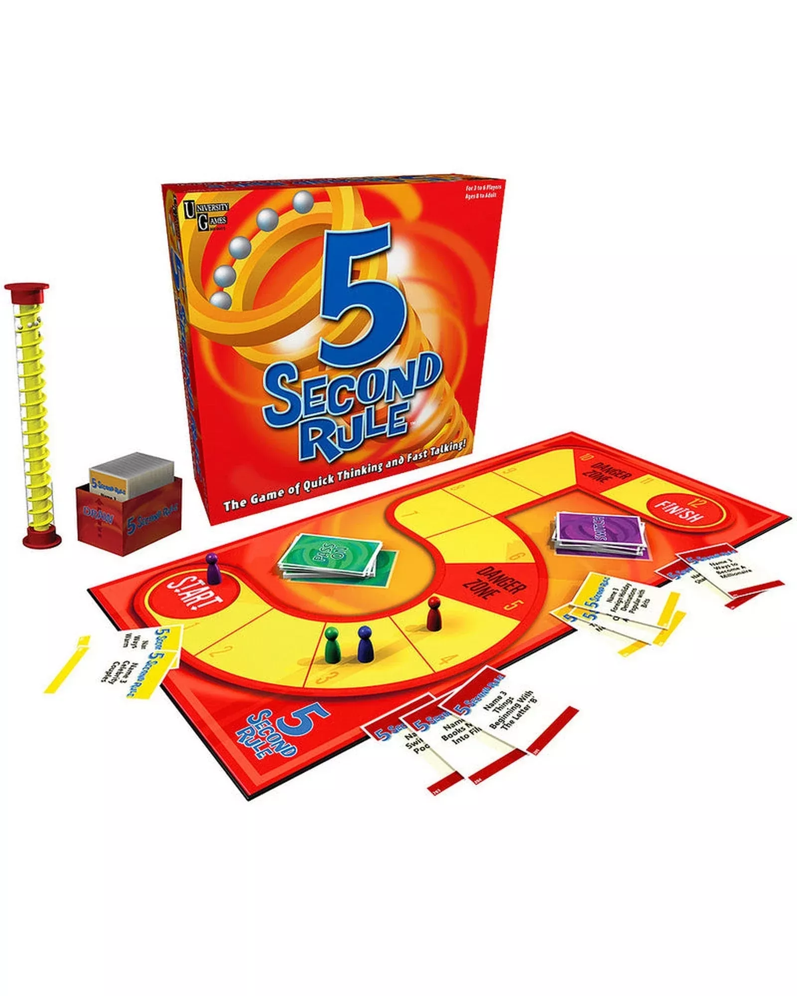 5 Second Rule