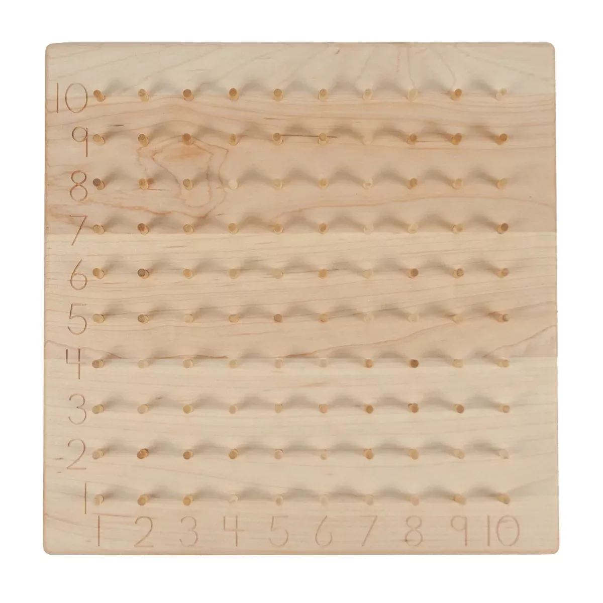 From Jennifer Multiplication Hundred Geoboard Maple