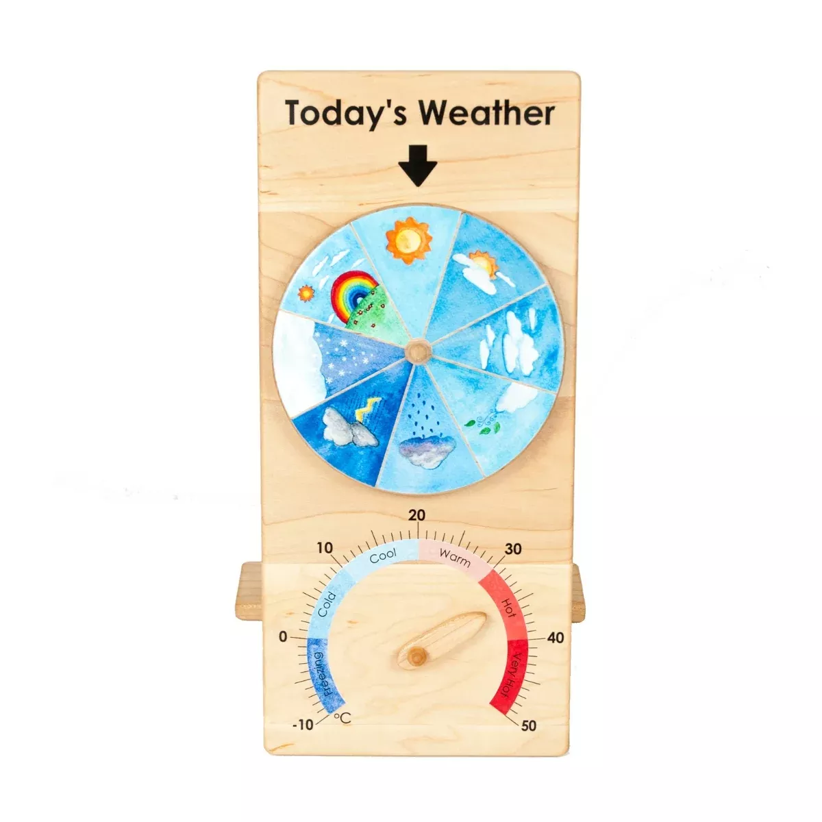 From Jennifer Weather Chart