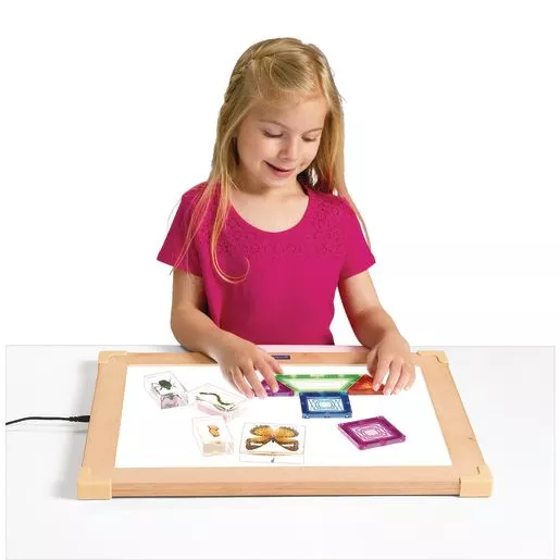 LED Activity Panel