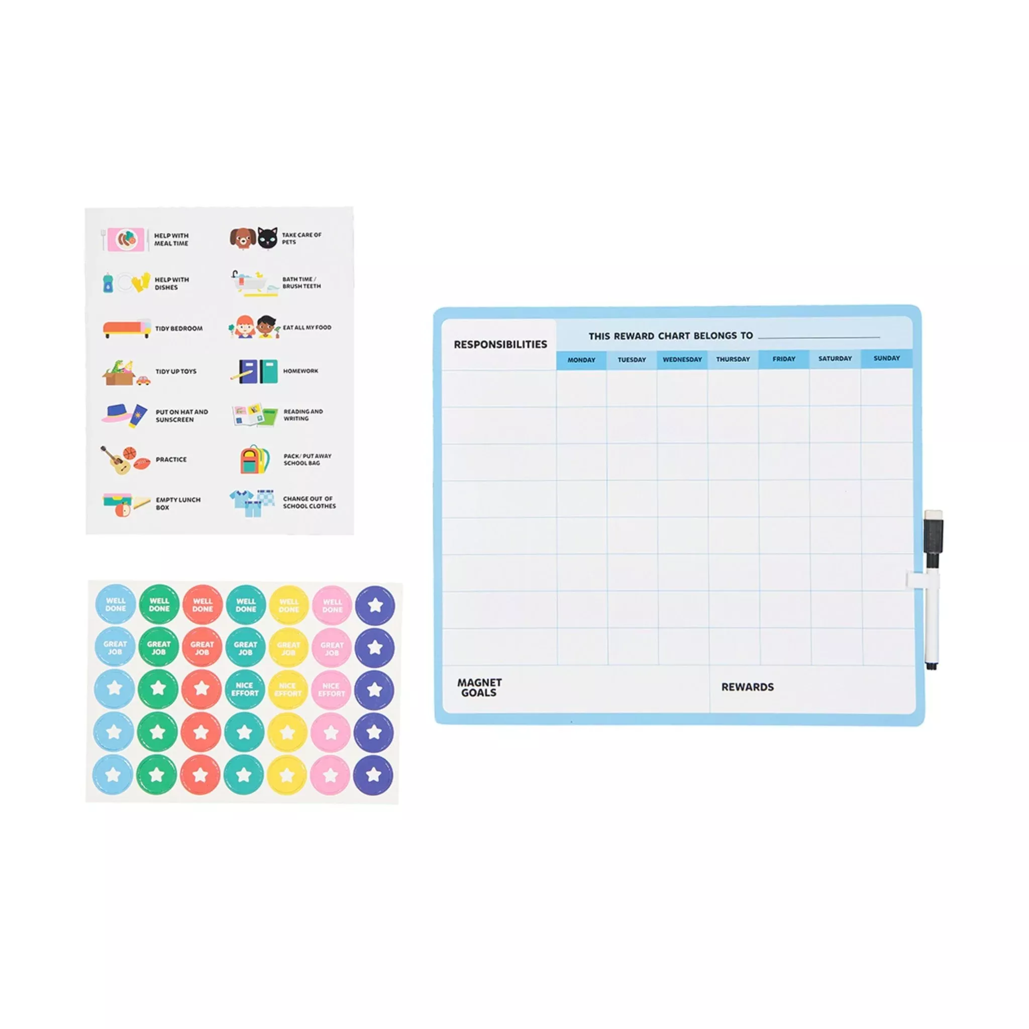 MMT Magnetic Reward Chart