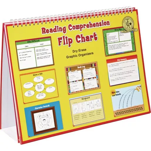 Reading Comprehension Flip Chart