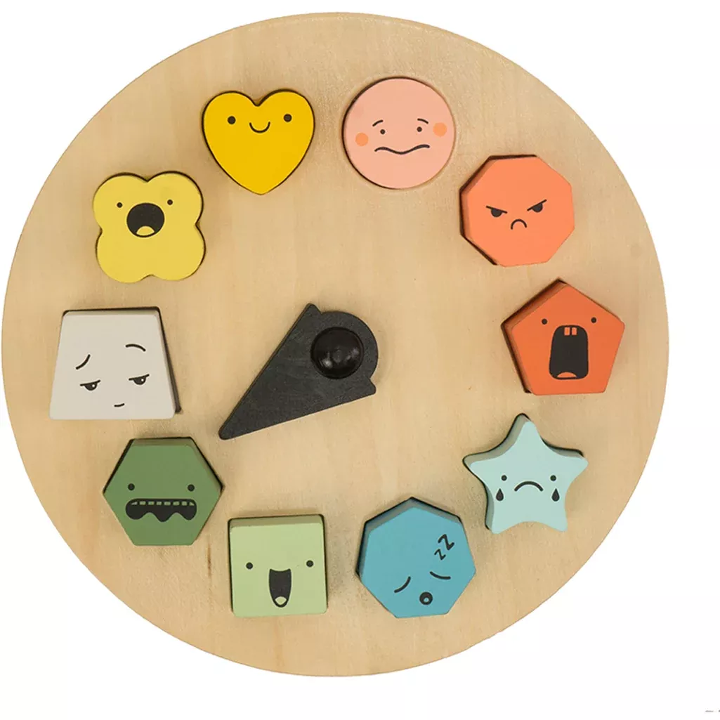 Shapes of Emotions
