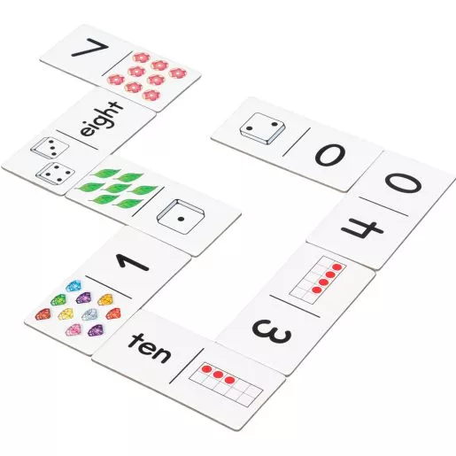 Subitizing Dominoes