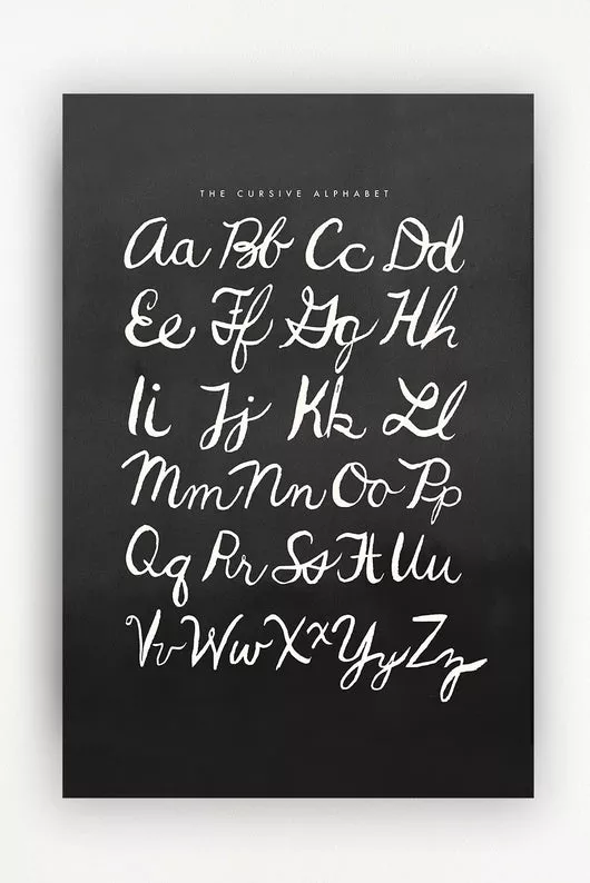 Wall Art | Alphabet